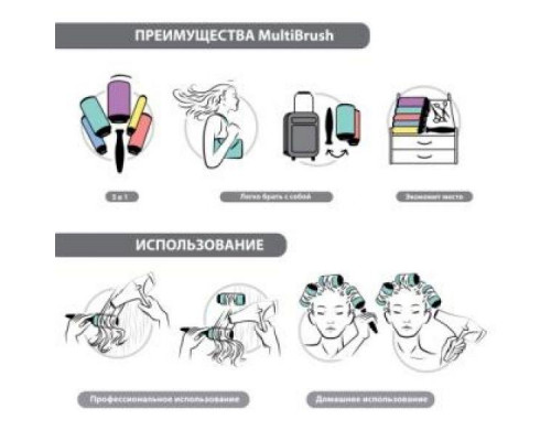 Брашинг для укладки волос под съемную ручку MultiBrush Barrel 56 мм